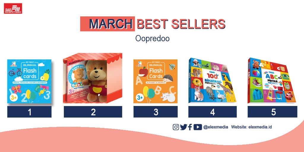 Elex Media KomputindoLinimasa